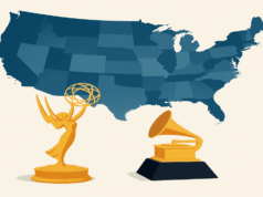Why Federal–State Conflicts Reflect Our Emotional Maturity: A Five-Stage Lens